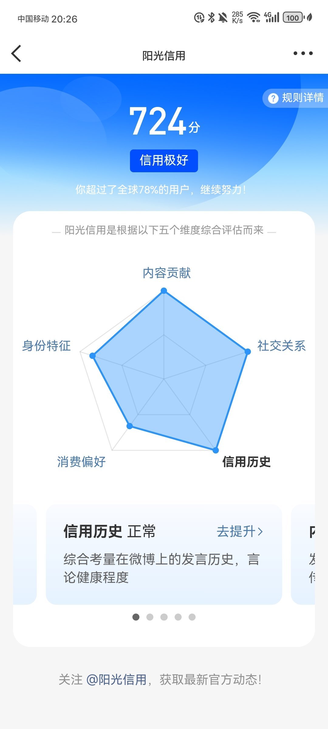 阳光信用[超话] ☀️ygxy极好724☀️想涨ygxy的宝可以来和我互动啦[抱