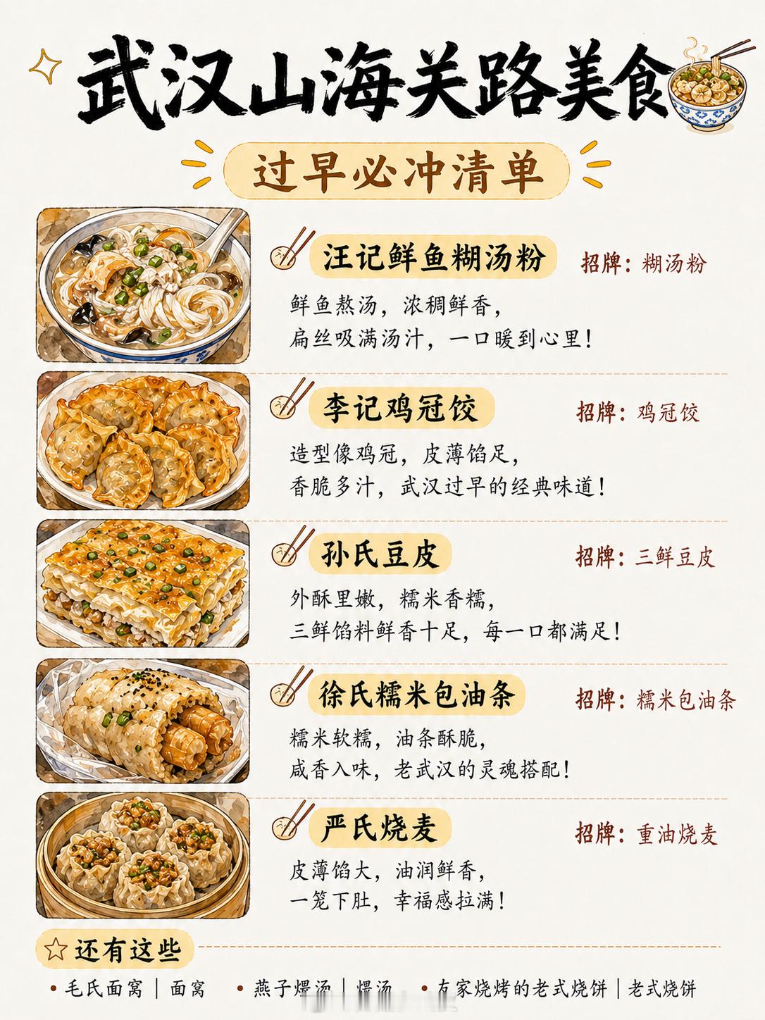武汉来武汉不吃这10条街等于白来来武汉过周末，不知道吃什么？看本武汉土著熬夜整理