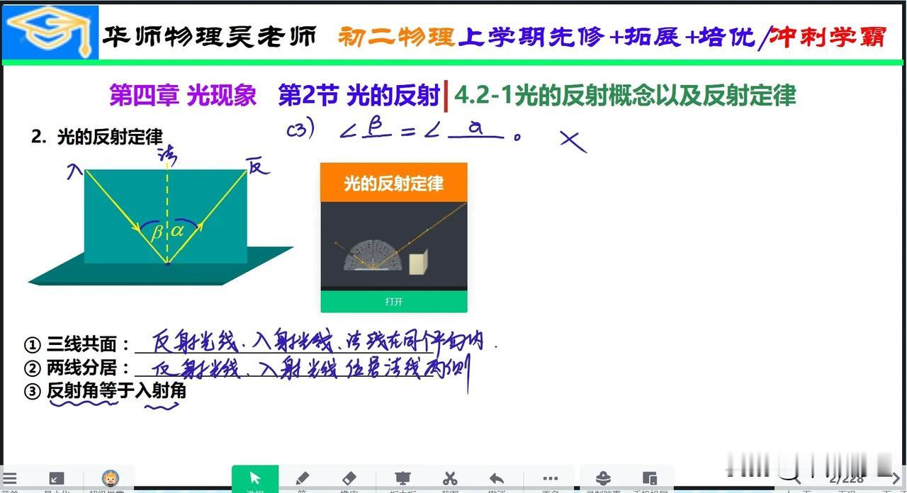 这是这周给初二的孩子们讲的光现象的重难点，孩子们靠它就可以拿满分了！初中的家长赶