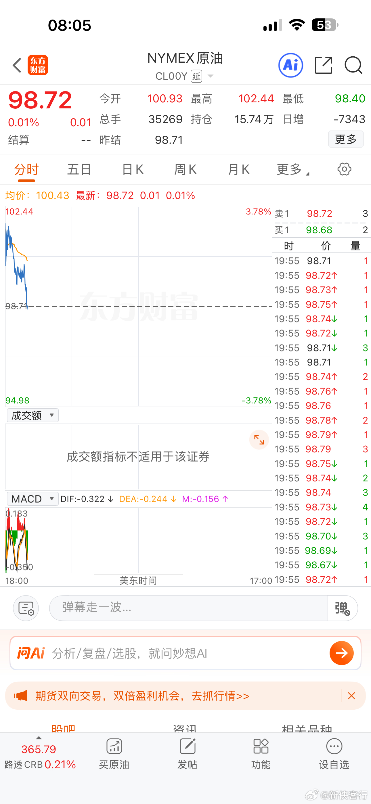 国际油价回落！这对股市还能好一点 