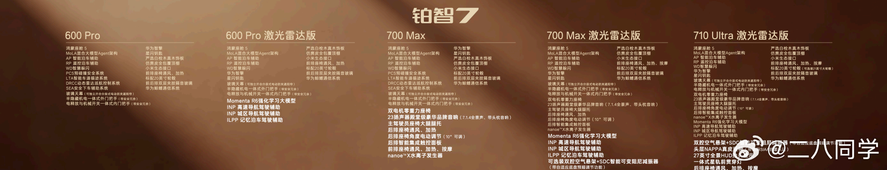 广汽丰田首款鸿蒙座舱豪华旗舰大型纯电轿车铂智7正式上市，推出600km、700k