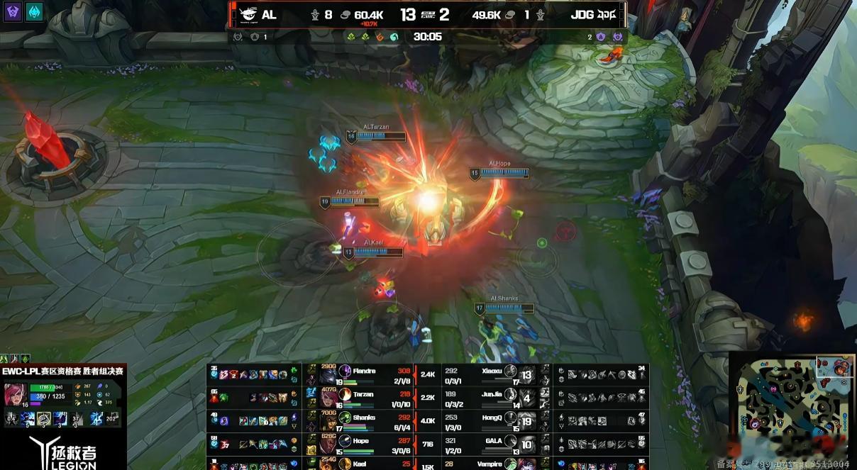 EWC英雄联盟预选赛AL 1-0 JDG恭喜AL拿下首局比赛胜利！WBG真不一样