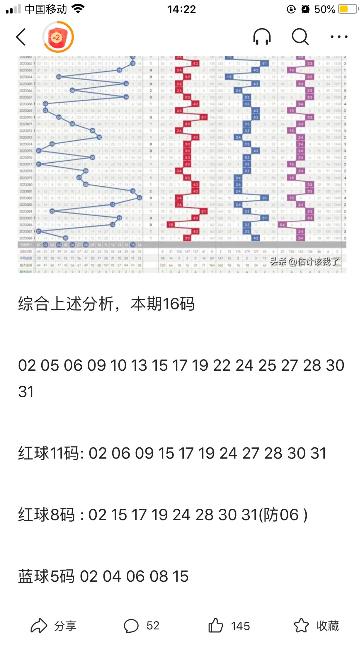 本期蓝球12已经被买爆了，估计上帝要改主意，四大天王上新了，让我们一起来看看。左