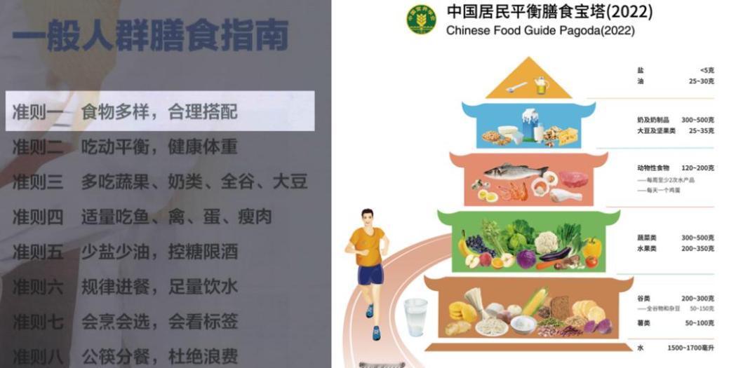 吃饭改一改，肠癌风险降近30%！
大V科普中国分享，坚持“3V饮食”，肠道更健康