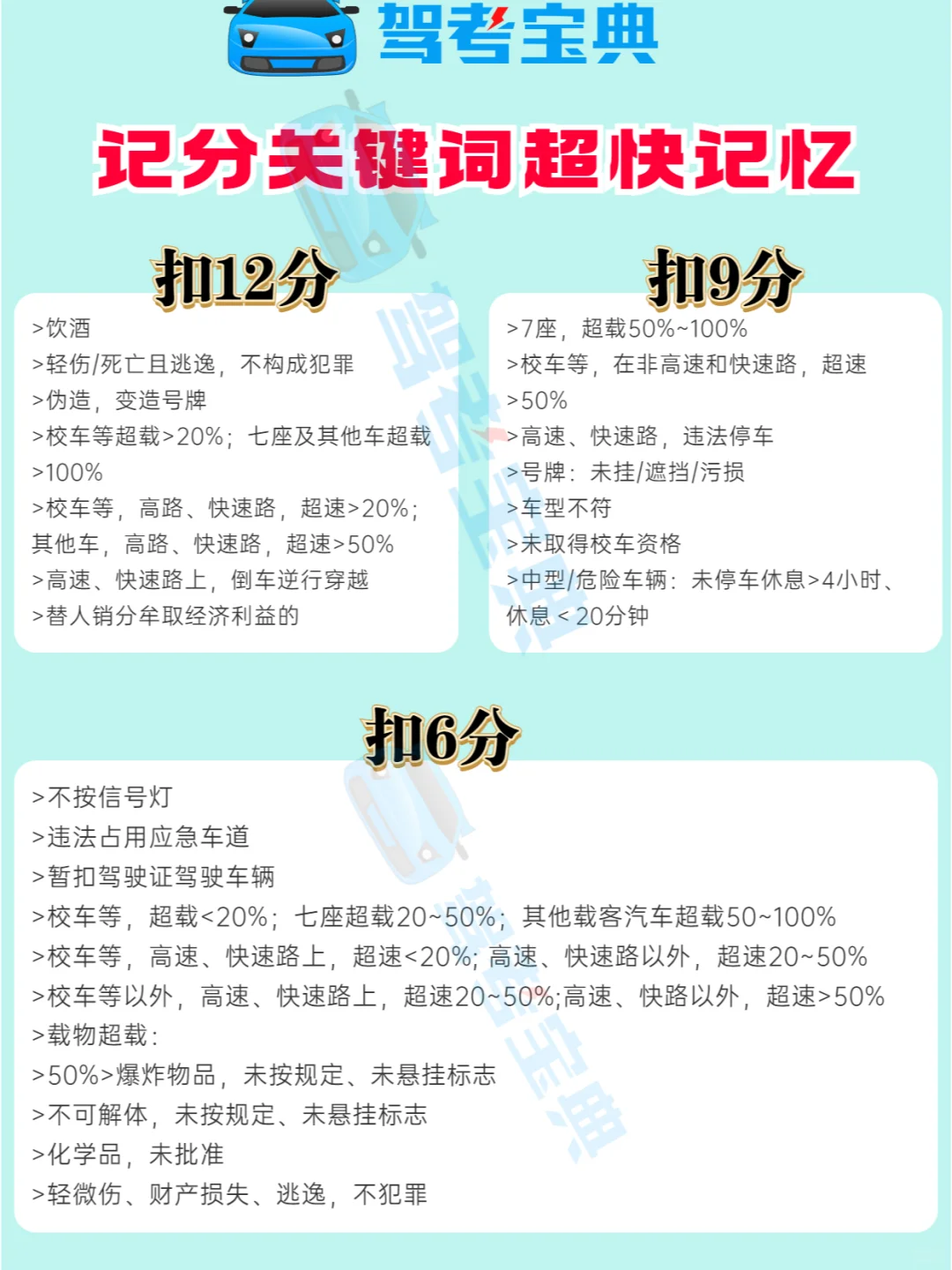 科目一 新规扣分+罚款+字母题汇总！速记