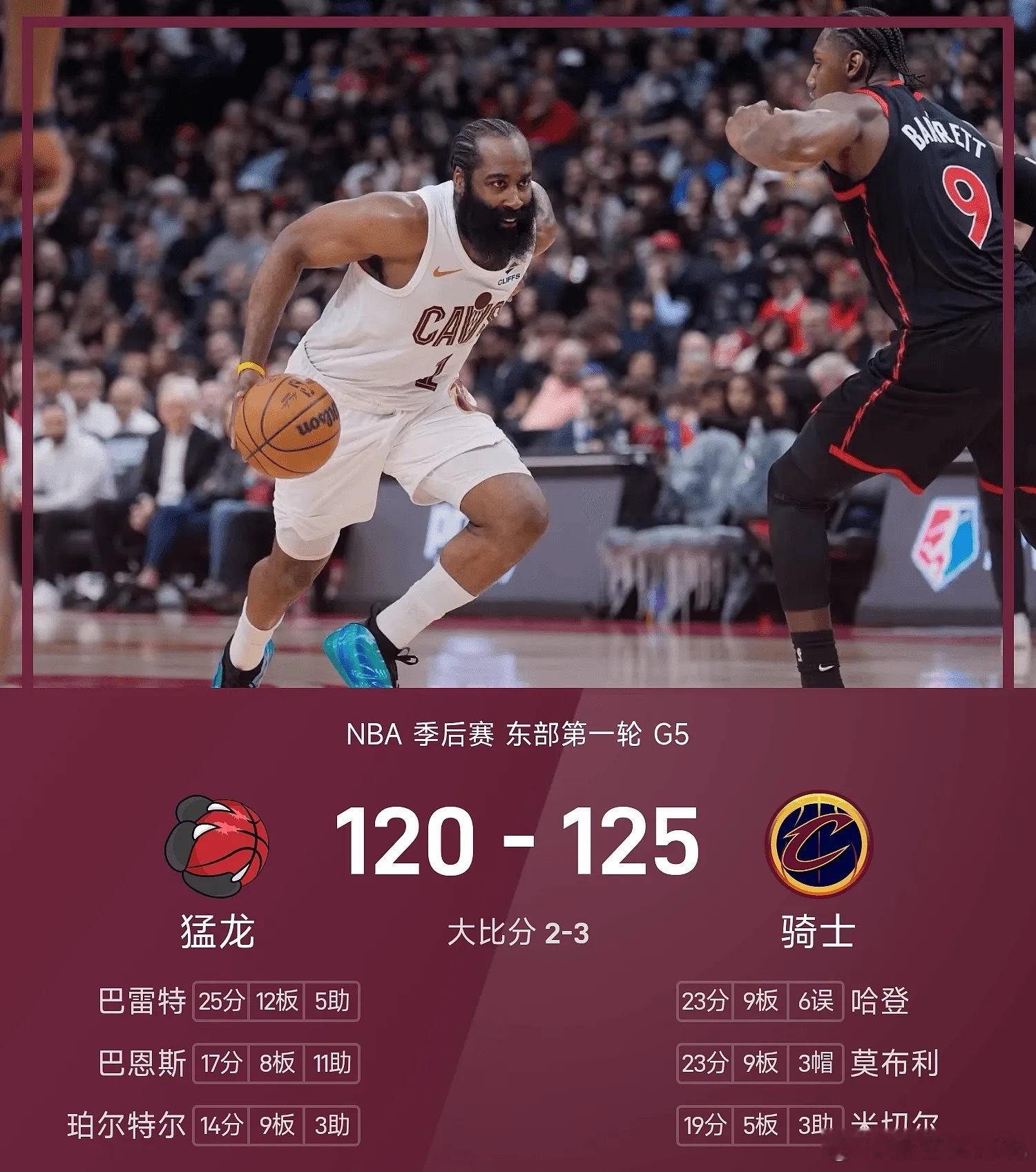 NBA 04月30日NBA 季后赛 东部第一轮，骑士对阵猛龙。双方全场战罢，骑士