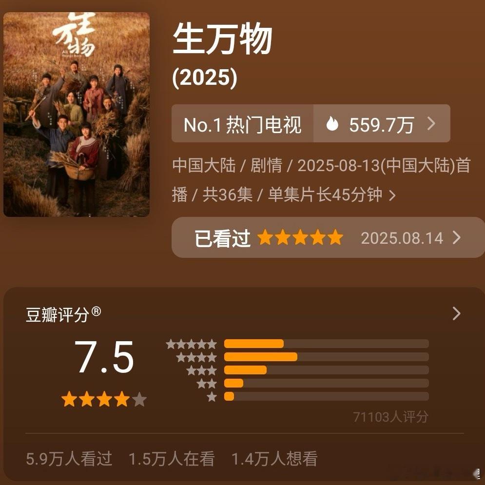 生万物开分7.5不错继续加油 ​​​