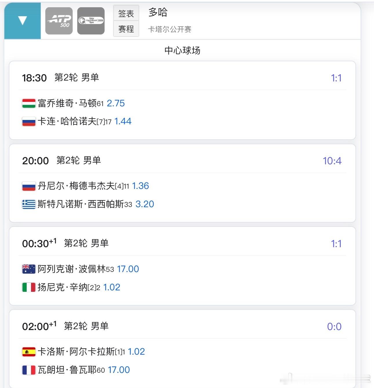 大年初2，ATP多哈，WTA迪拜赛程好戏连台ATP多哈，双子星，张之臻都要出战第