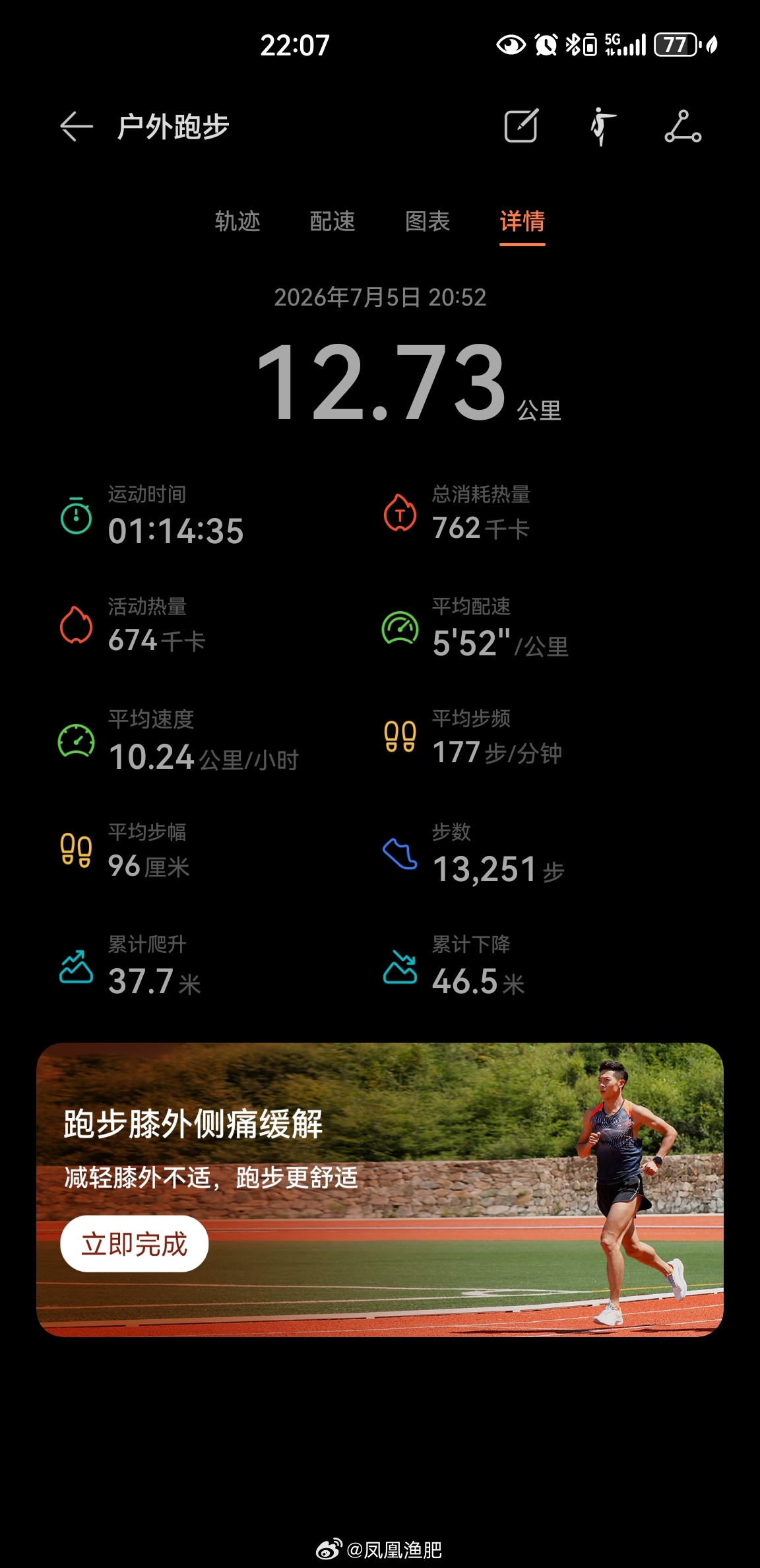 气温25度，夜跑12.73公里闷热的天气跑步其是很舒服，因为汗如雨下真的很爽！坚