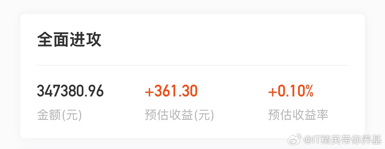2026-08-25进攻组合无操作目前预估360元，无操作啦 北京