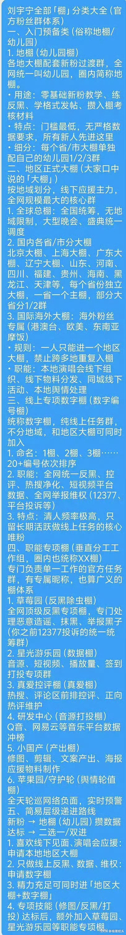 刘宇宁粉丝等级刘宇宁粉丝等级分类 刘宇宁粉丝等级分类，很正常吧，超话都有等级 