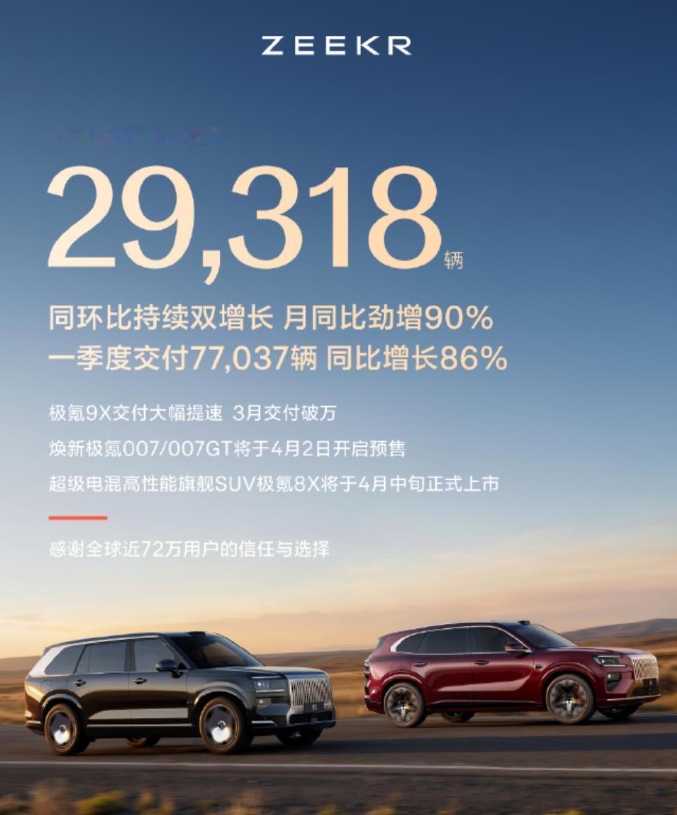 极氪9X的高端含金量，比ES8更“硬”

极氪9X全系售价46.59万-53万元