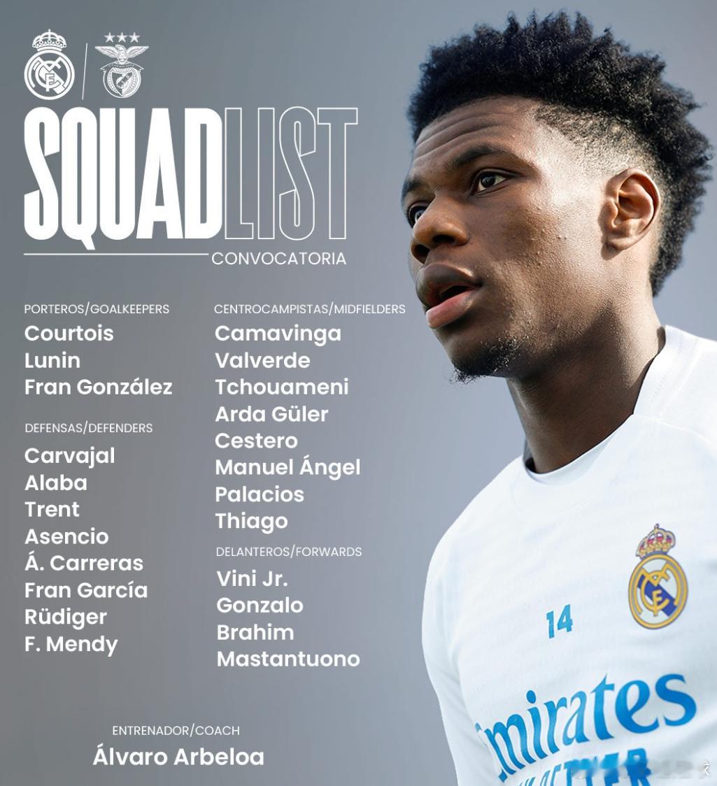 明天凌晨4点，皇马将在欧冠1/8决赛附加赛次回合主场面对本菲卡。赛前，皇马公布本