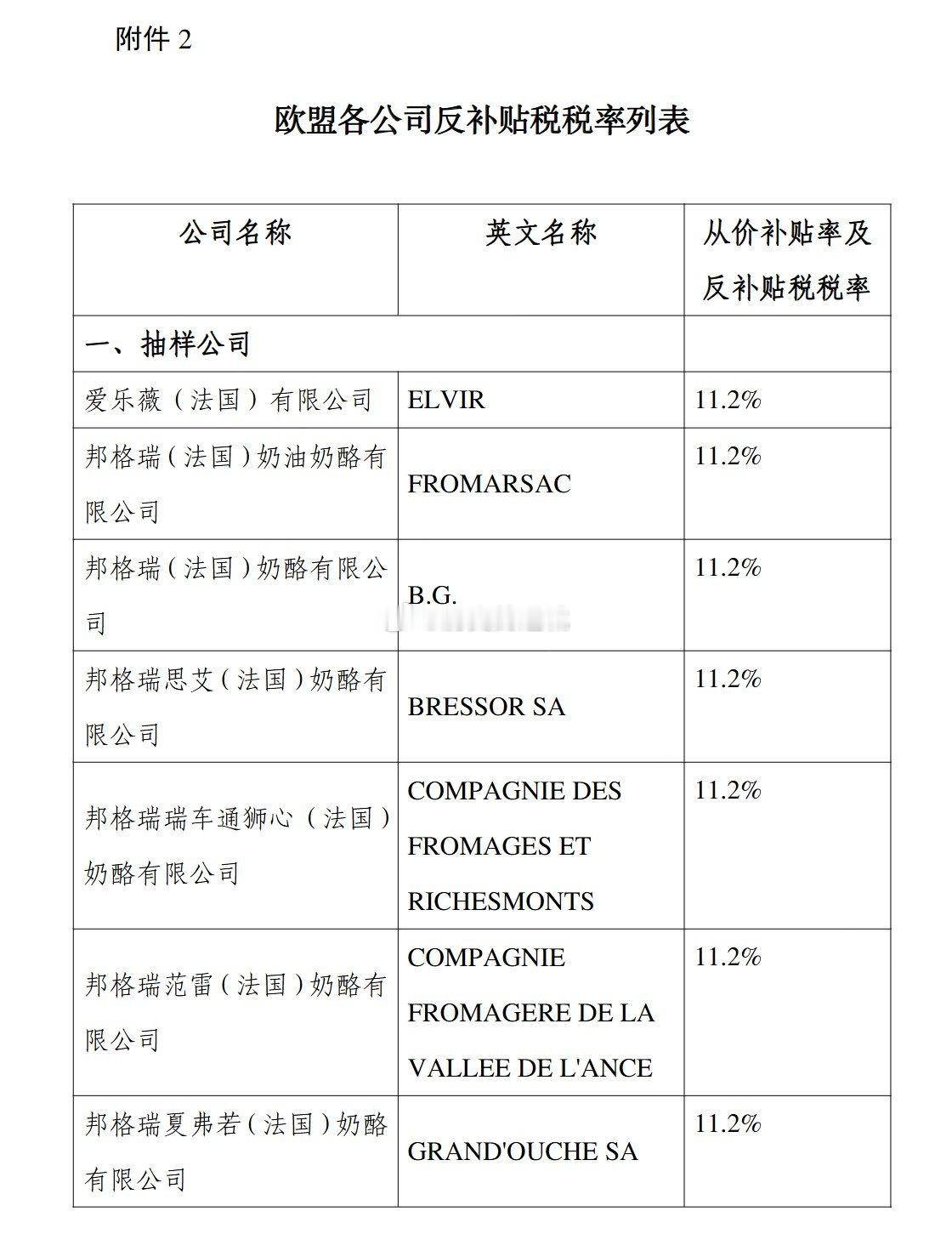 对原产欧盟的进口相关乳制品征收反补贴税中国商务部发言人星期四（12日）在官网就对