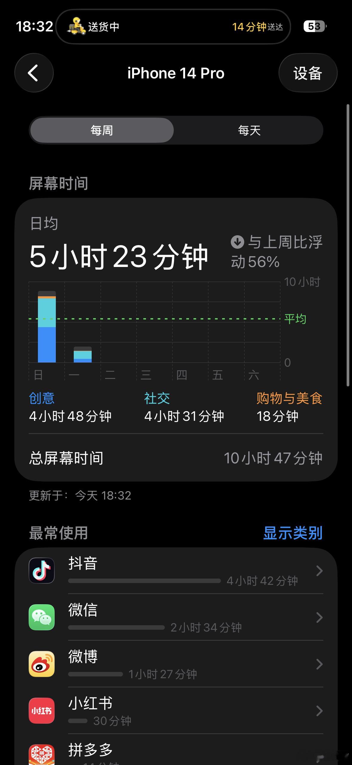 手机里什么APP最耗电一般来说，常用的app是最耗电的，刚看了一下，居然是某个短