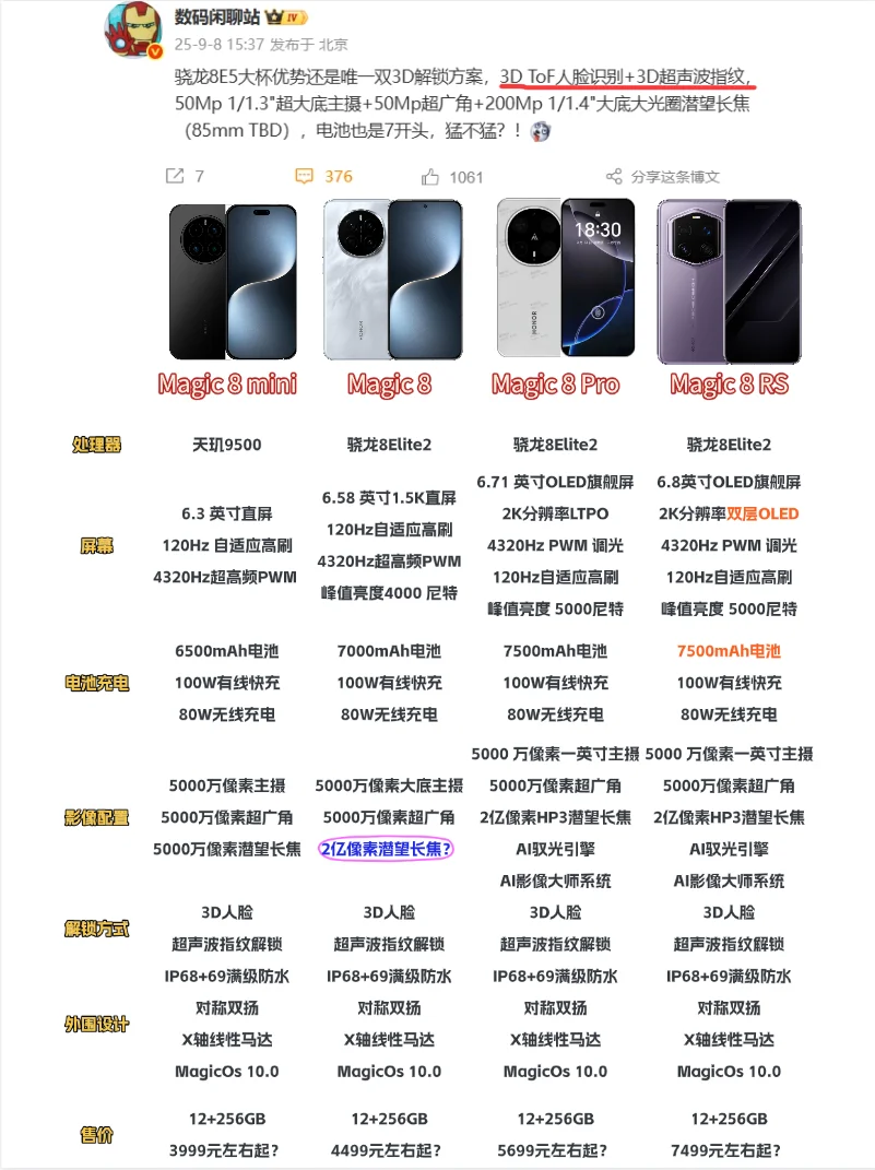 荣耀吃了大补丸，堆料这么猛？