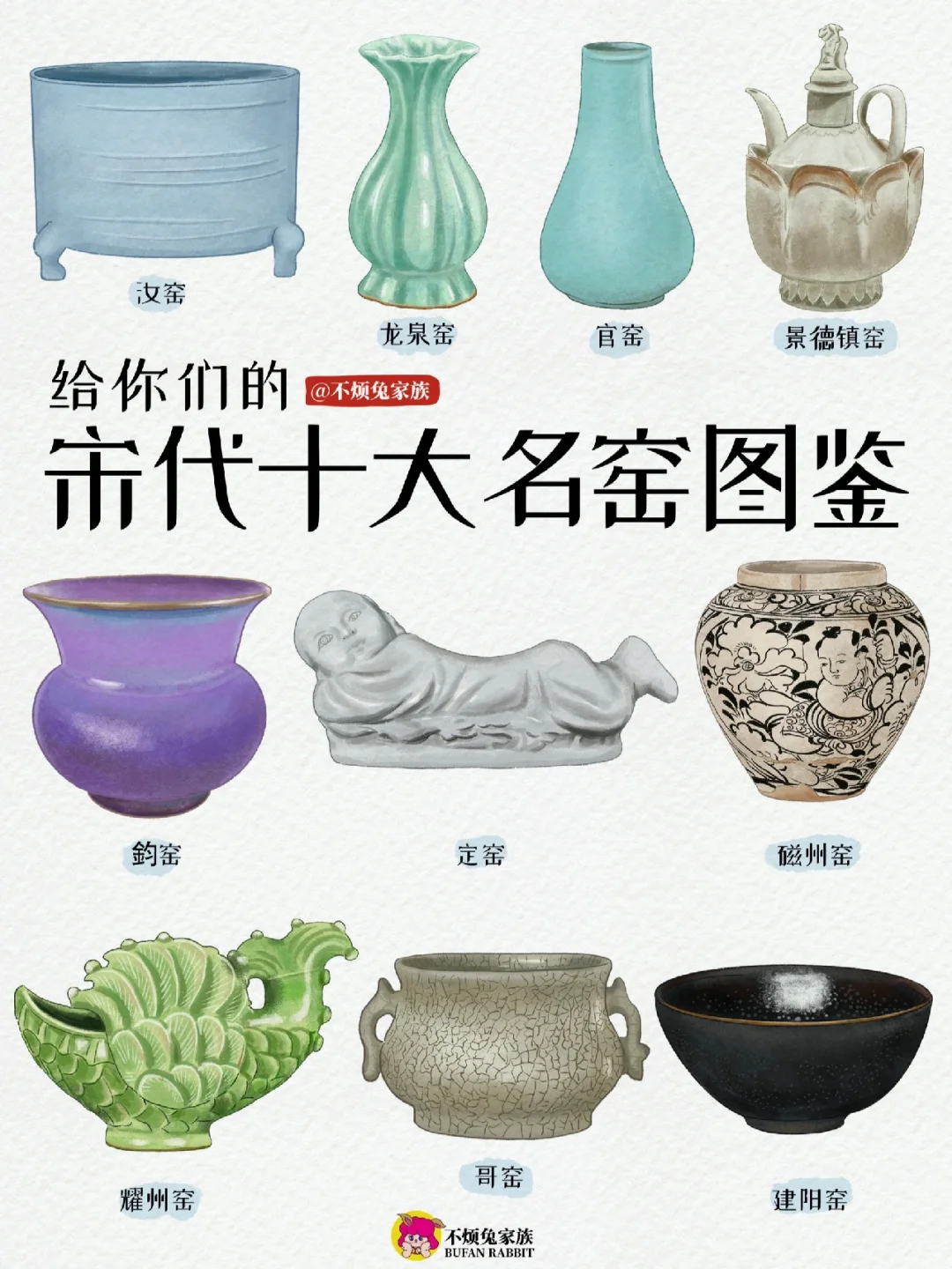 📕传统文化｜宋代十大名窑图鉴大全