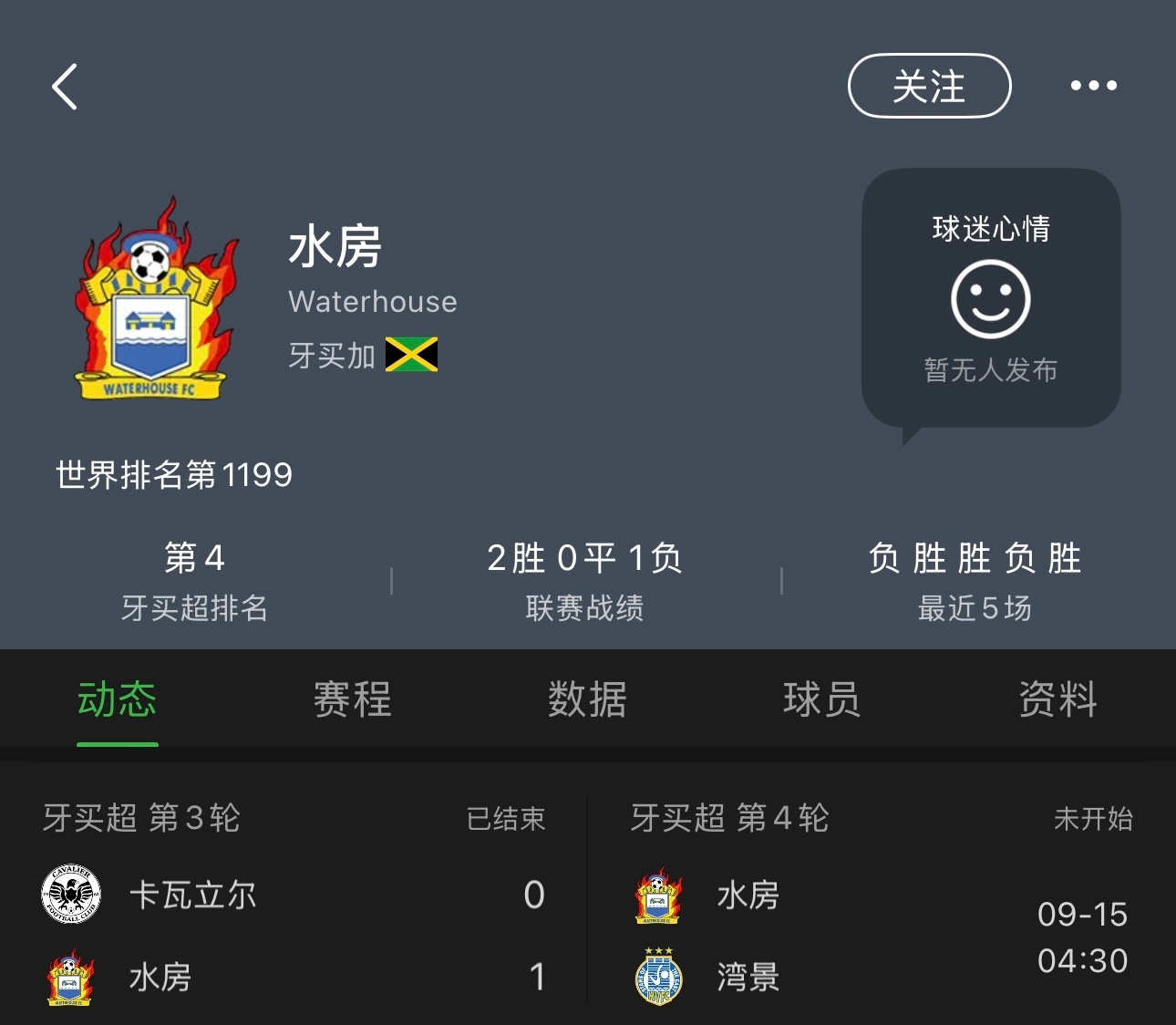 牙买加这队名真牛逼啊世界杯[超话]围观世界杯 ​​​