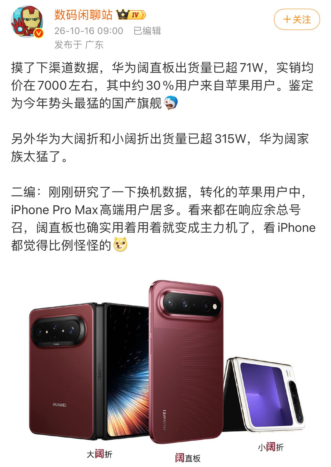 华为阔直板销量爆了！
出货超71万台，三成用户来自苹果

最近渠道数据曝光，华为