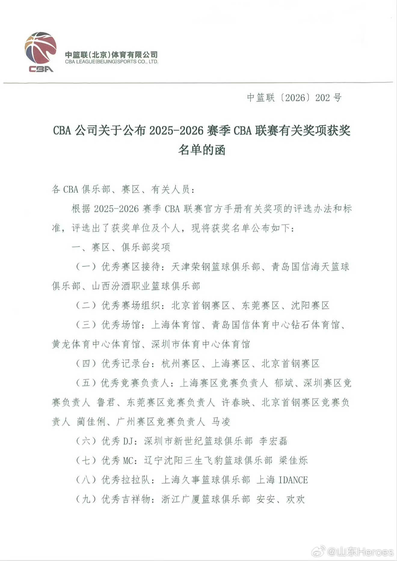 山东男篮  CBA2025-2026奖项发布，如此多的奖项山东高速无任何奖项！ 