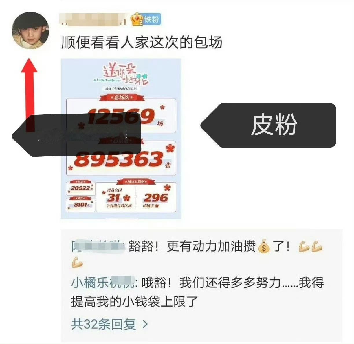 易烊千玺 从小红花总结开始，不断有各路粉圈来“学习 借鉴”，但是学了皮毛成绩却出