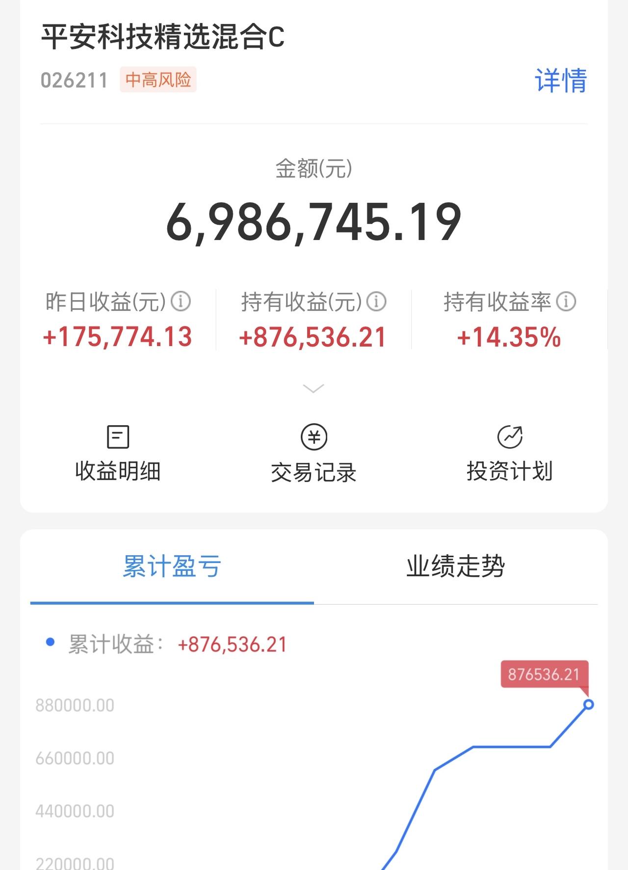 一朝冲天股中王！我在4月底就反复强调光纤光缆的强势地位，今天继续上涨4%，这就是