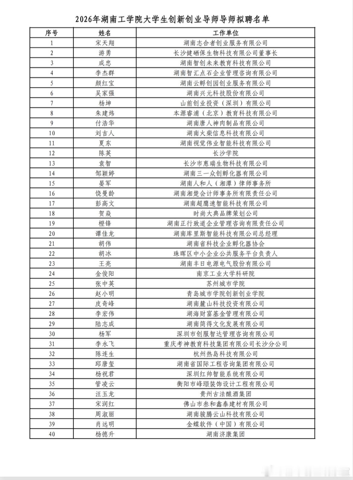 2026年的第35份认可，也是累计收获的第64份专家聘书。创服智达杨军聘任湖南工