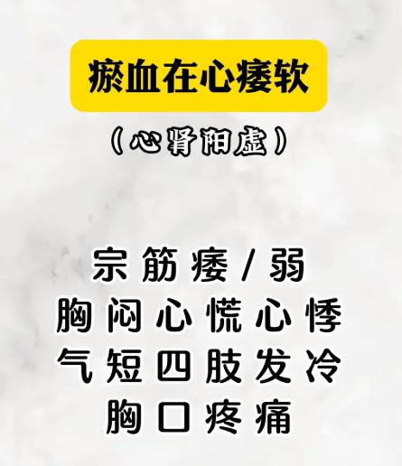中医解析：心肾阳虚、肝肾阴虚与肝郁气滞的证治差异