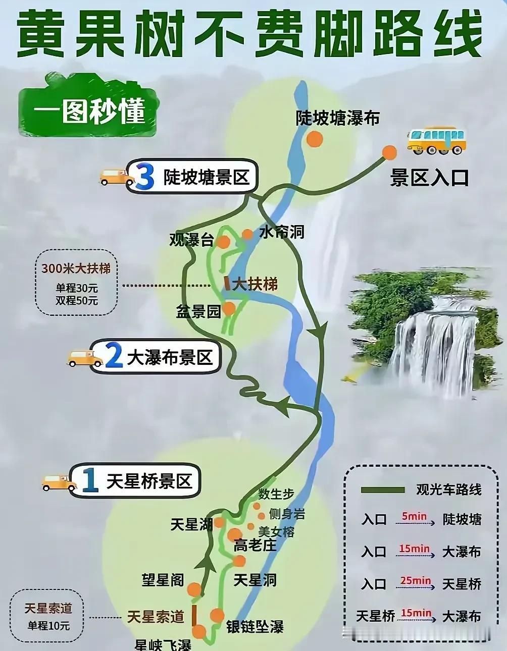 黄果树景区摆渡车与路人纠纷，
谁是谁非，各有说词。
在摆渡车上的人指责行走路人不