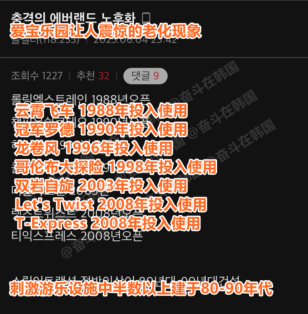 韩国爱宝乐园让人震惊的老化现象 海外新鲜事热点现场 ​​​