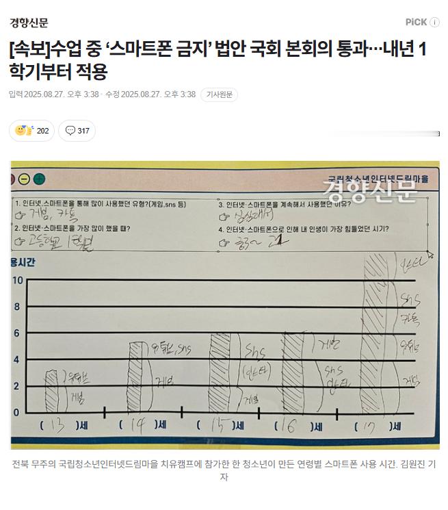 【韩国国会通过课堂禁止使用智能设备法案，明年第一学期起施行】 海外新鲜事热点现场