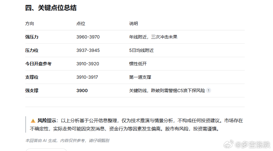 闪迪宣布100%现金返还油价将迎来年内第五次下调 领证不只在民政局，银行能办结婚