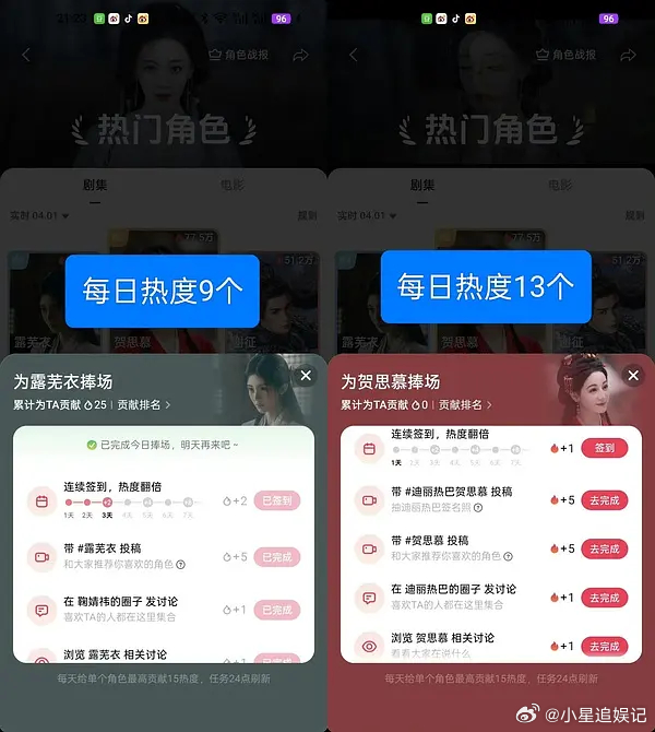 你们觉得🫘这个热度值签到分公平吗？？ 