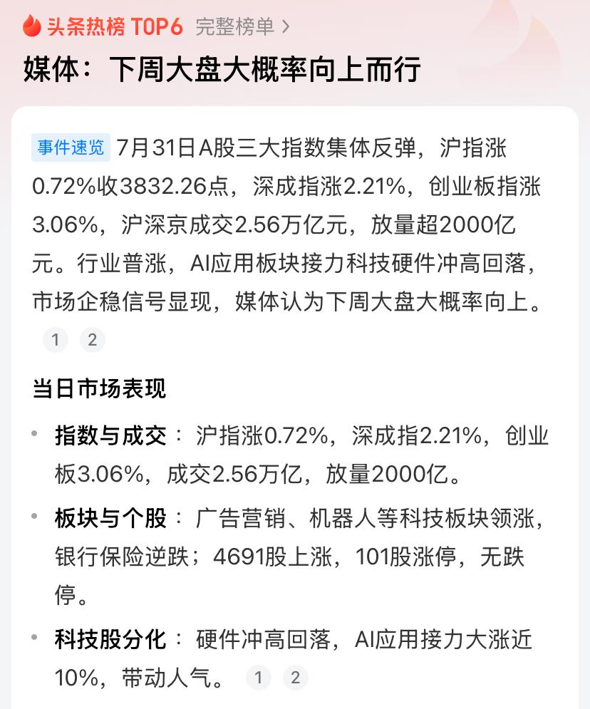 媒体：下周大盘大概率向上而行

经历七月末一周冲高回落的拉锯走势后，市场情绪从前