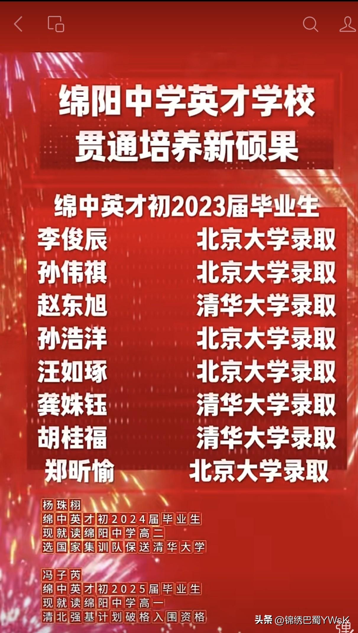 绵中英才学校近五年，已有54名英才毕业生，依托 绵阳中学 & 绵中英才，成熟完善