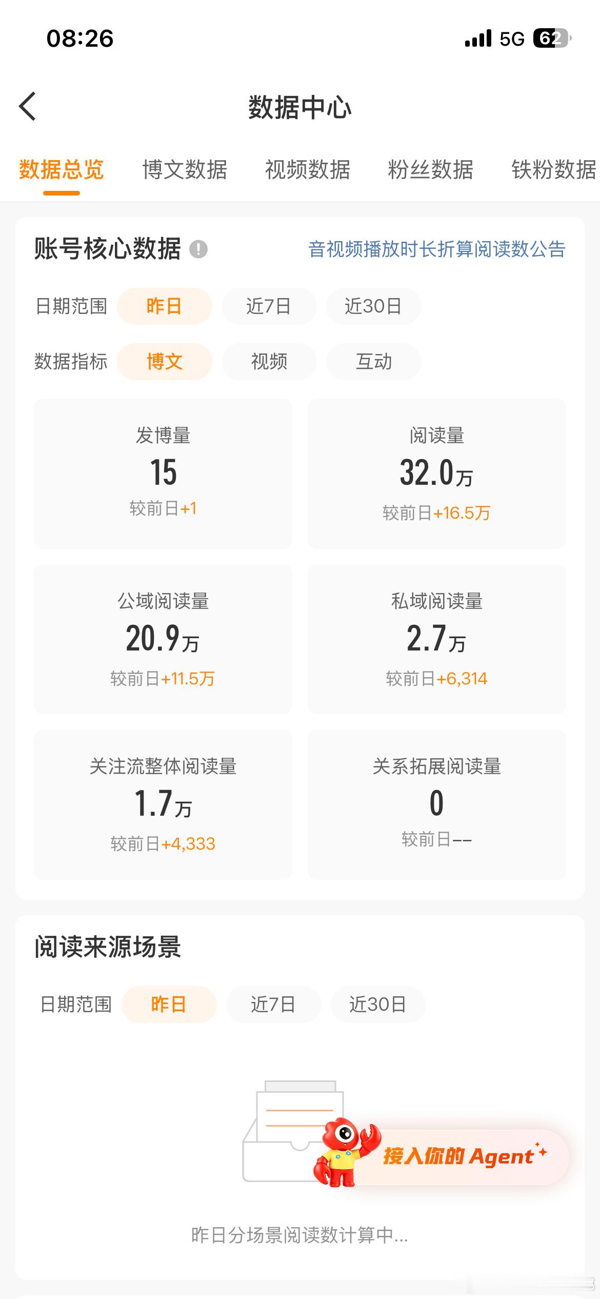 大👀我很喜欢你给的32.0 就是说能不能保持每天都这么宠 那我会更加努力干 