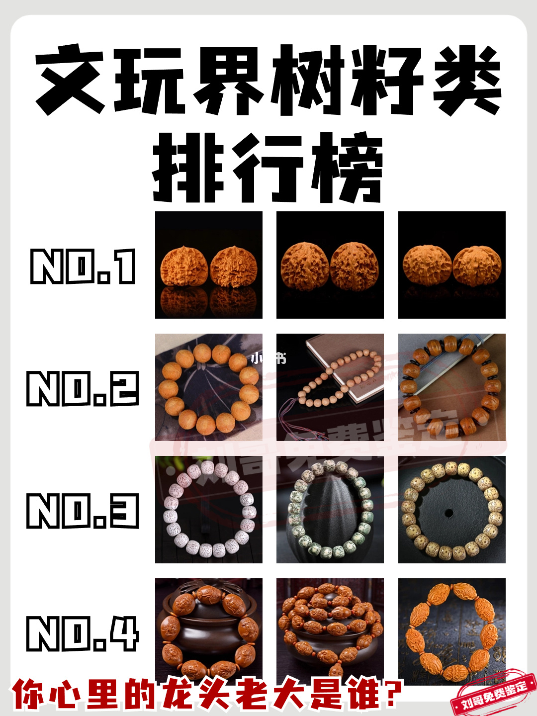 文玩界树籽类排行榜，你心里的龙头老大是谁