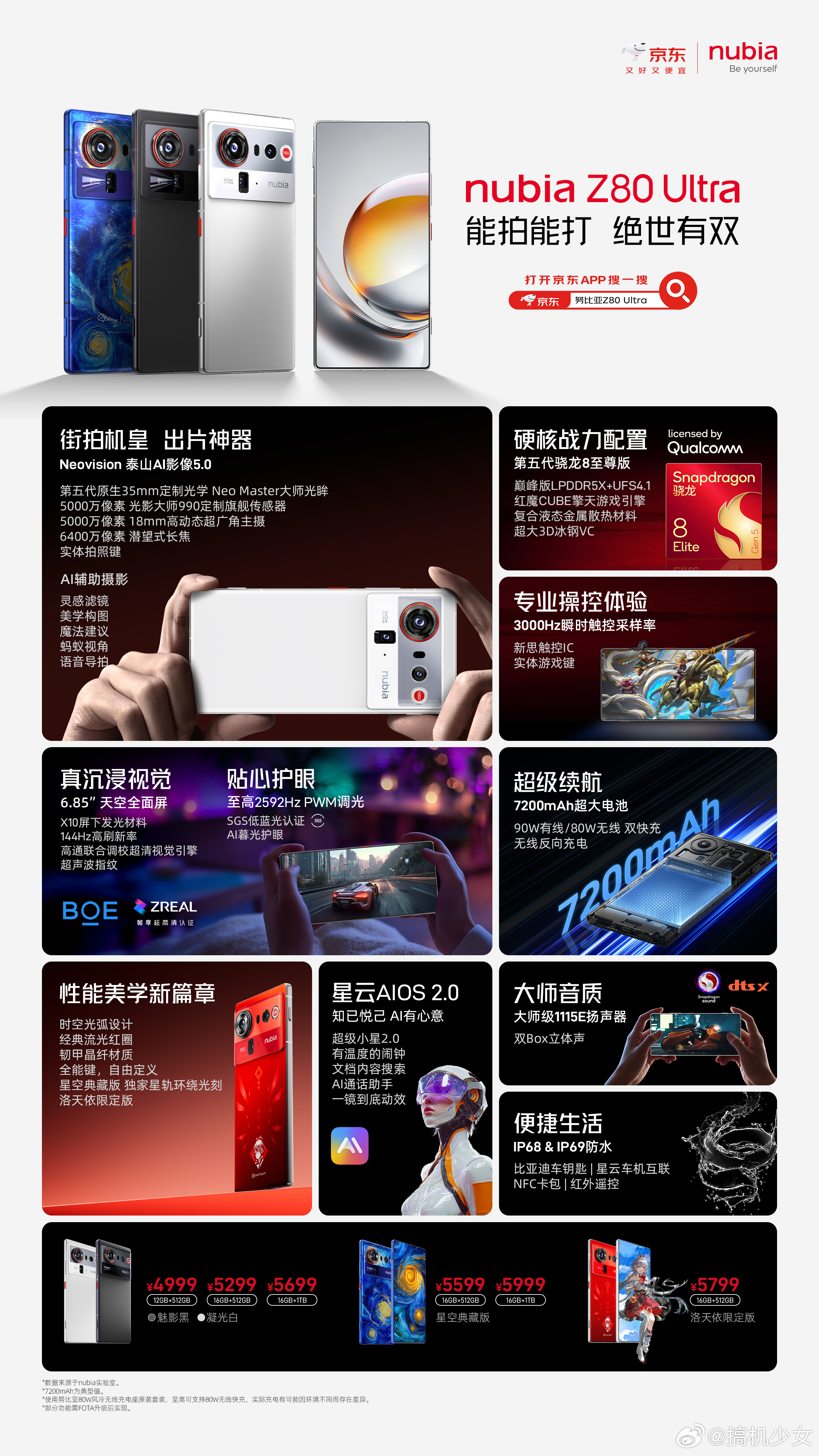 努比亚Z80 Ultra发布，除了「魅影黑」、「凝光白」两款经典配色，还有「星空