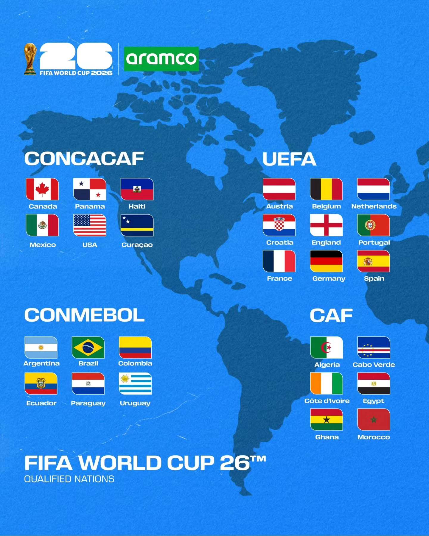 #美加墨世界杯越来越近了# 2026年美加墨世界杯越来越近了，今日倒计时70天A