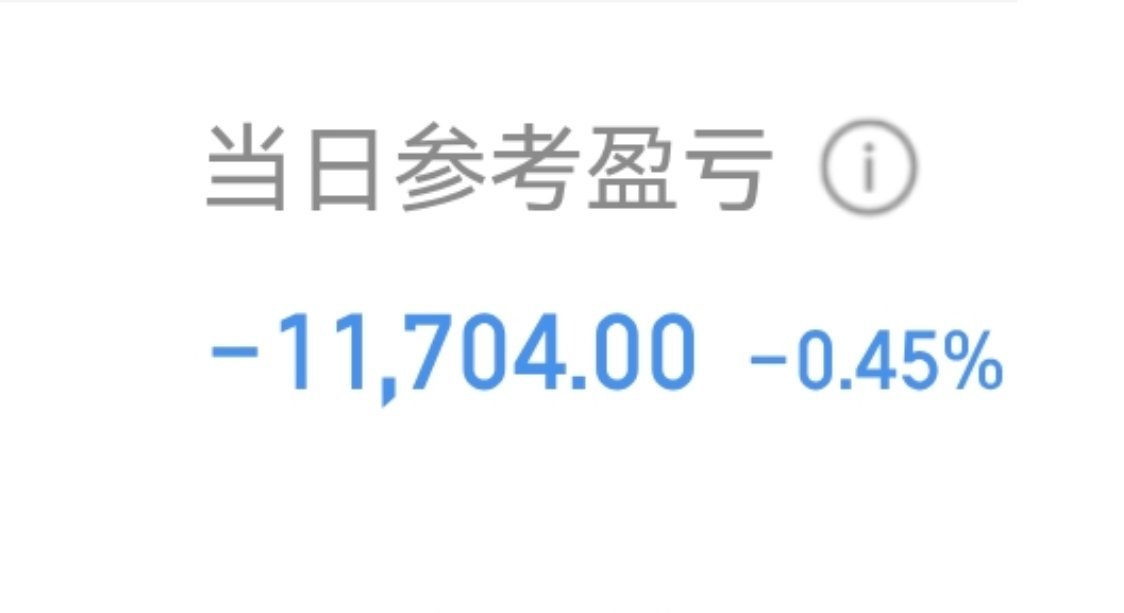 收工啦，今天过山车，下周反攻起来，加油888