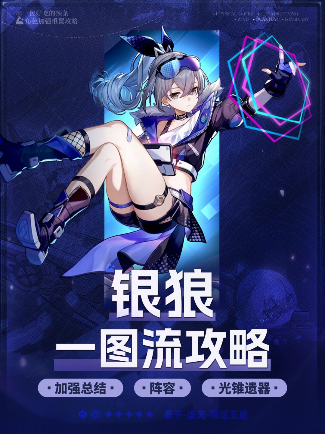 『银狼』一图流攻略 | 真·天使重构