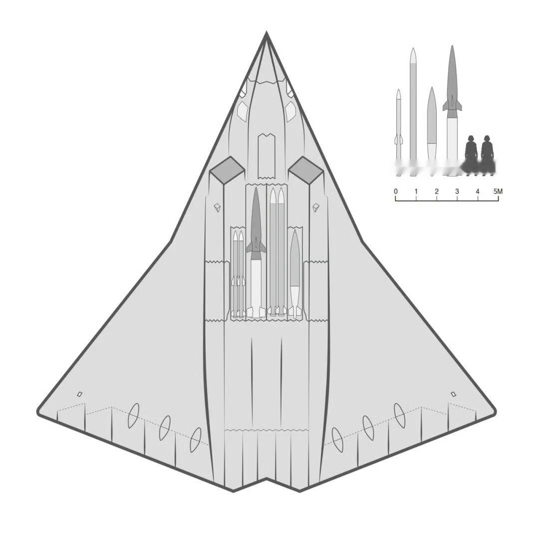 “成六代”内置弹舱设想，竟然可以内置搭载那么多种导弹！来瞅瞅网友绘制的“成六代”