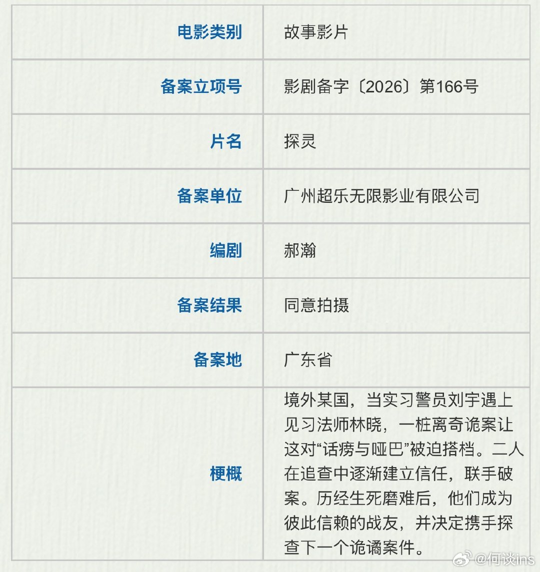 电影《探灵》敬请期待出品：超乐无限导演/编剧：郝瀚《蝴蝶楼惊魂》梗概：境外某国，