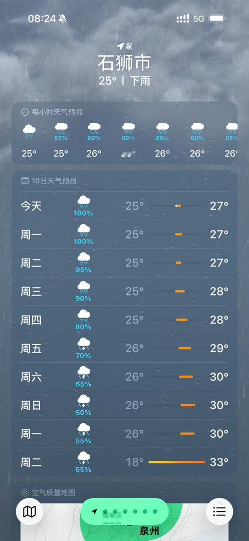 伦敦未必有福建犹豫。 