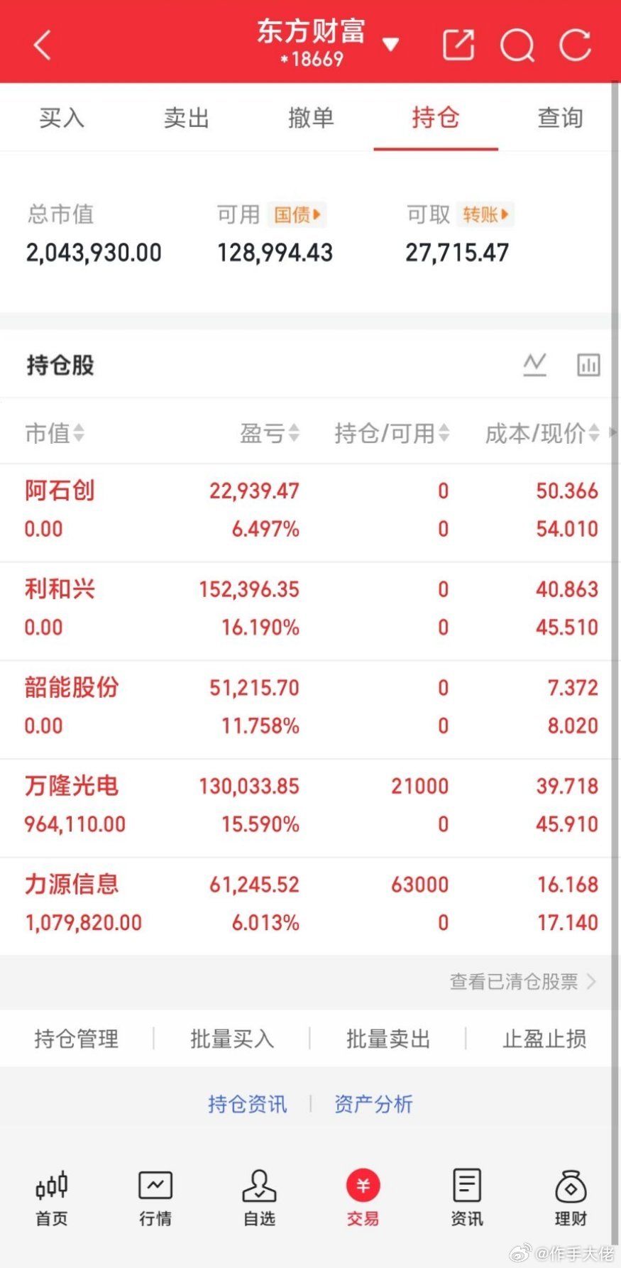 易中天股价齐创新高A股中际旭创再创新高A股 兄弟姐妹们，大佬的实盘A股记录来了！