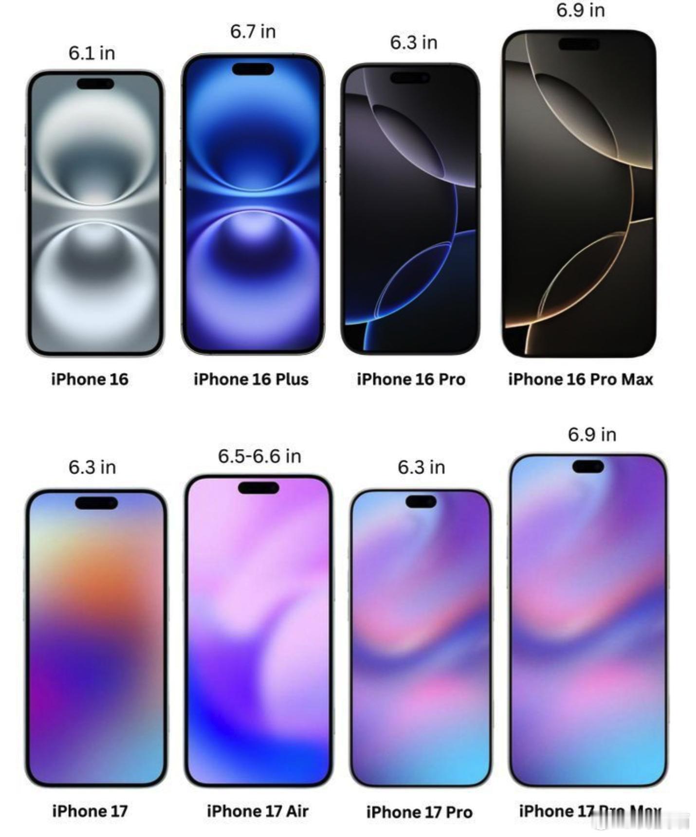 iPhone17标准版或缩小灵动岛 对于iPhone 17标准版来说，灵动岛缩小