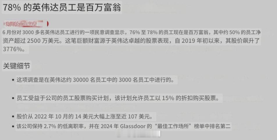 英伟达——76-78% 的员工如今已成为百万富翁，其中约 50% 的员工净资产超