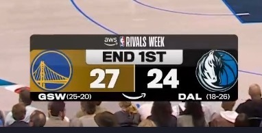 勇士今天菜这成这样 都能领先3分 勇士vs独行侠