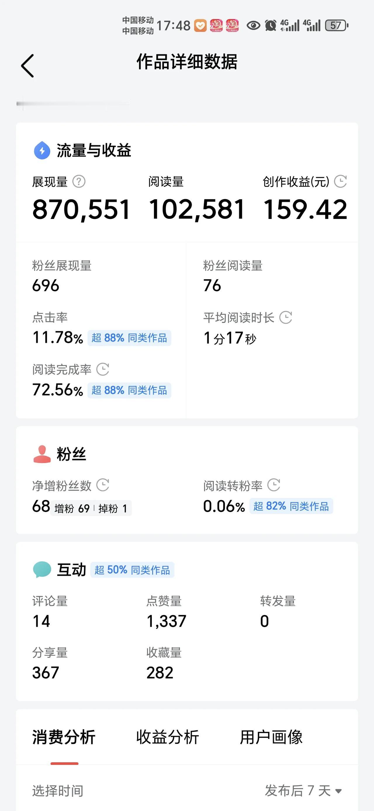 文章比微头条收益大的多。
6月10日发作品，字数都达到了文章的要求，我发了一篇文