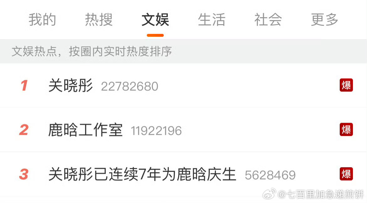 真的好热闹关晓彤 鹿晗 ​​​
